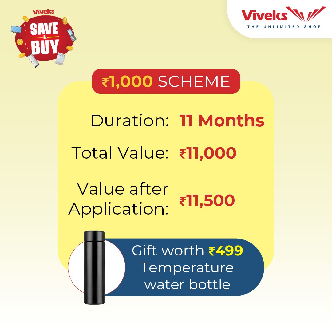 Modern Home Appliances